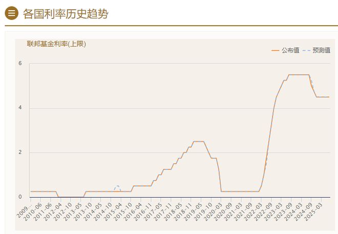 突发利好股票__重大利好却暴跌