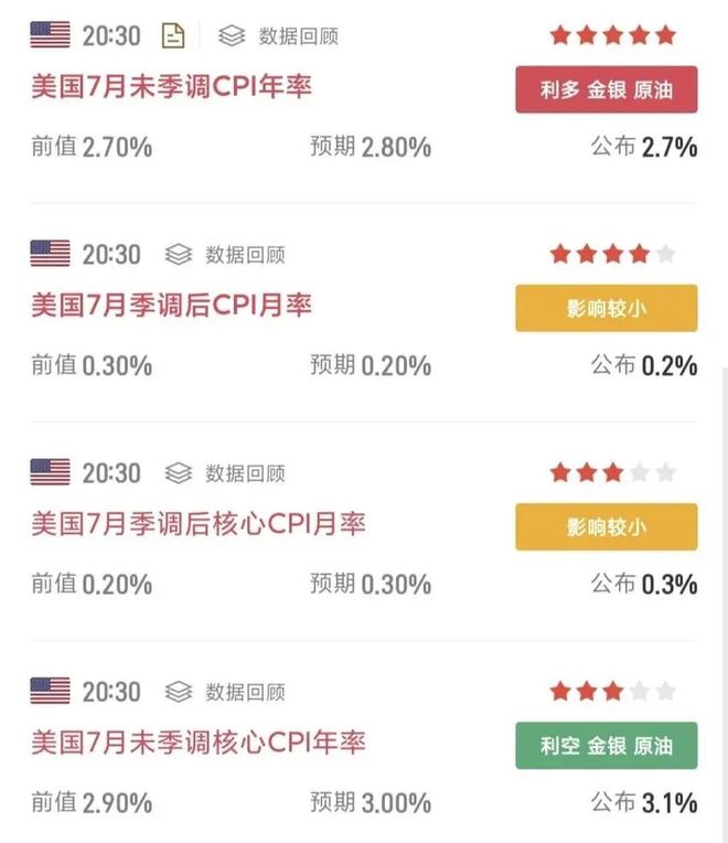 _突发利好股票_重大利好却暴跌