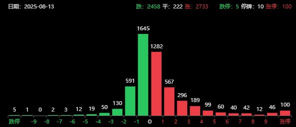 突发利好股票_重大利好却暴跌_