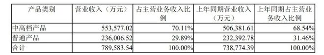 代言过啤酒的明星_啤酒代言人_