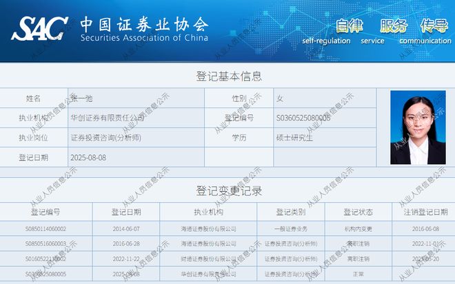 海通证券ceo_海通证券首席信息官_