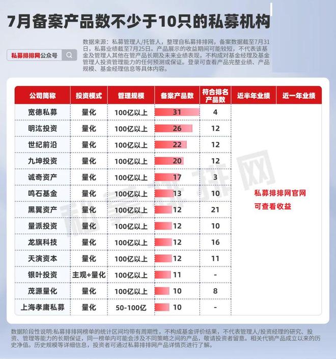 环比公司__环比指标概念