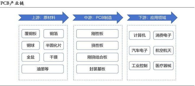 北方华创生产光刻机吗_北方华创刻蚀机怎么样_