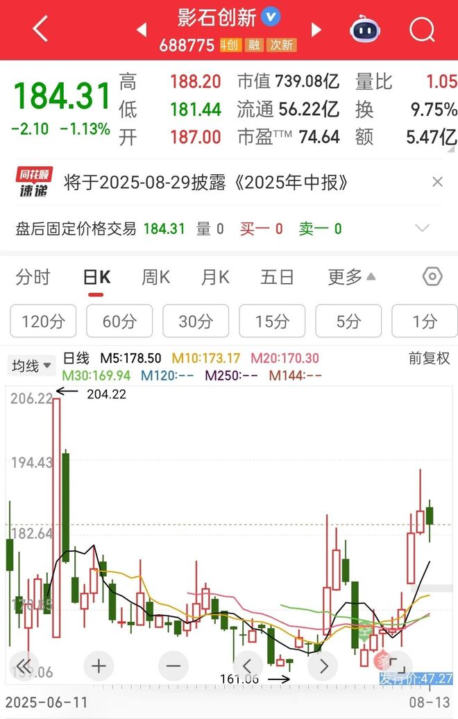 赛乐赛吃多久开始减重__减肥奖励与惩罚