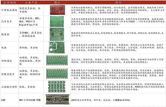 惠州老板搭上英伟达，4个月狂飙1300亿__惠州老板搭上英伟达，4个月狂飙1300亿