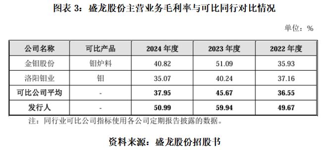 盛钝矿业股吧__盛矿资源股票