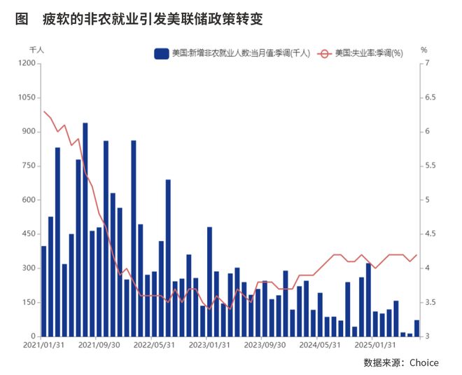 美联储降准对中国的影响__美储降息对人民币的影响