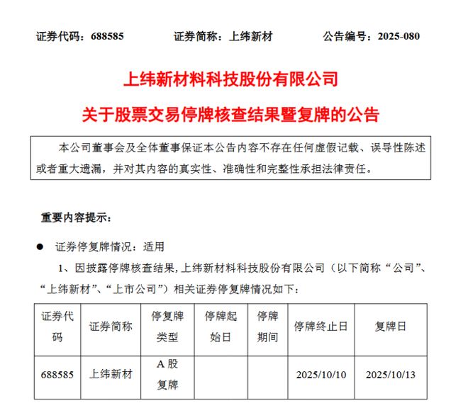 核查完成！上纬新材下周复牌 称“智元创新3年无借壳上市计划”