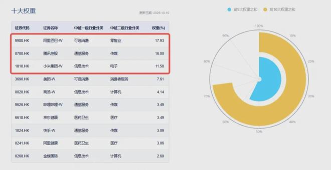 股市稳定币是什么意思啊__股市稳定盈利