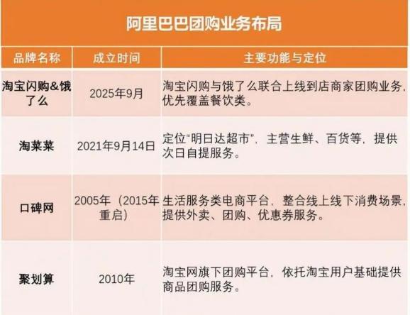高德放“榜”30天：百度携程“硬杠”，抖音小红书“包抄”_高德放“榜”30天：百度携程“硬杠”，抖音小红书“包抄”_