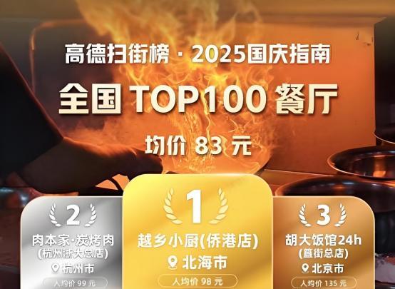 高德放“榜”30天：百度携程“硬杠”，抖音小红书“包抄”_高德放“榜”30天：百度携程“硬杠”，抖音小红书“包抄”_