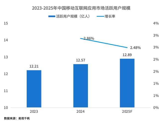 进入蓝海什么意思__蓝海阶段
