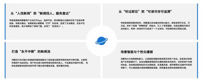 进入蓝海什么意思_蓝海阶段_