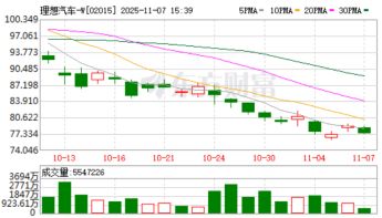 威马「复活」:幸存者还是续命者?__威马「复活」:幸存者还是续命者?