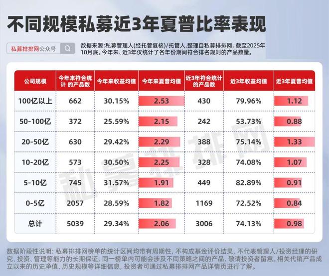 2013胡润中国女富豪榜揭晓_无锡泌尿科领衔男健_