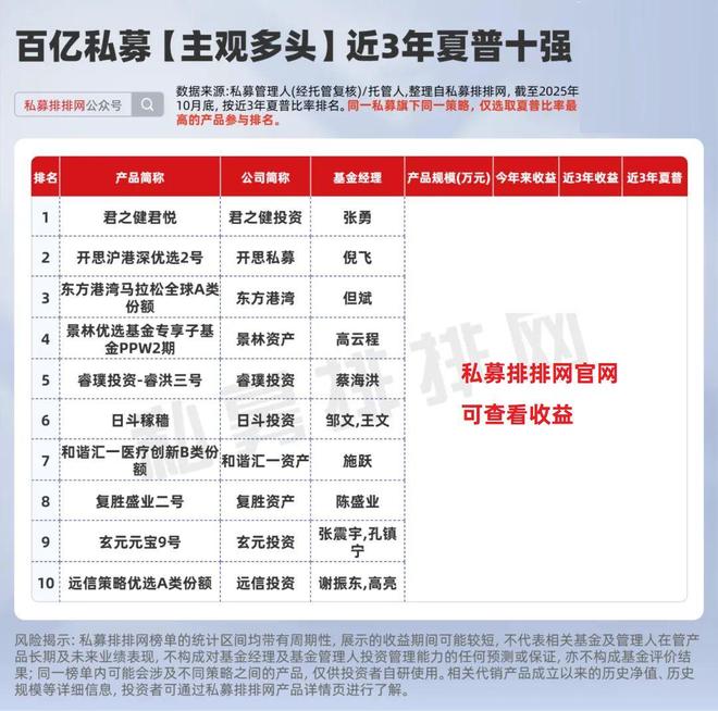 2013胡润中国女富豪榜揭晓_无锡泌尿科领衔男健_