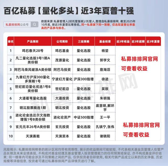 2013胡润中国女富豪榜揭晓_无锡泌尿科领衔男健_