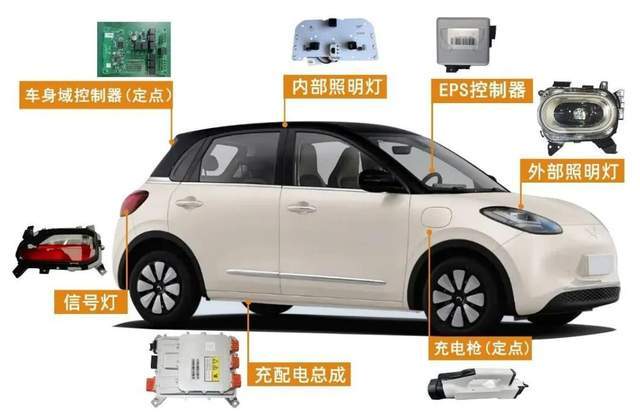 五菱背后的“眼睛”通宝光电冲IPO！实控人亲戚携家带口来上班