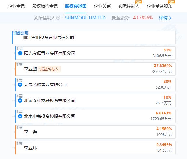 雪山小镇什么时候开业_雪山小镇别墅_