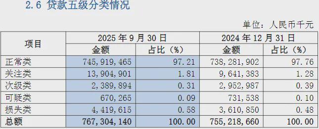 上海不良资产处置_上海不良资产处置公司排名_