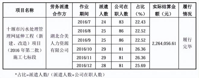 现金毛利率说明什么_毛利率和现金毛利率_