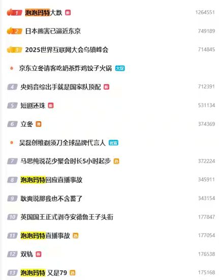 _潮玩店加盟_潮玩品牌十大排名