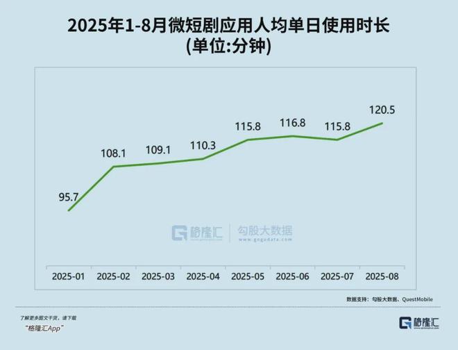 重生有栋楼_呈贡金科春夏里会烂尾吗_