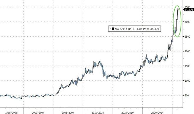 高盛中国区主席洪宁_铜高盛_