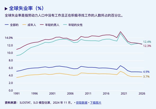 当保安少走弯路__保安年纪轻轻就走上人生巅峰