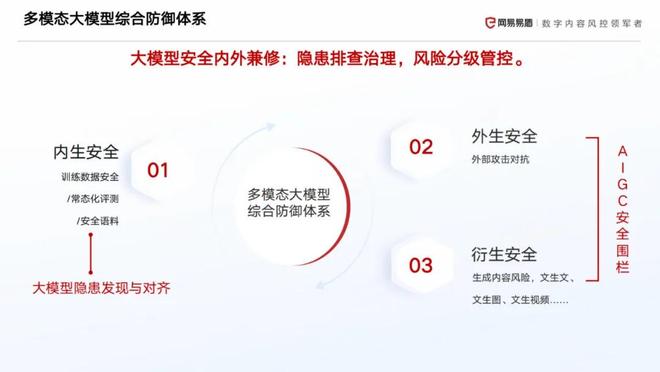 网易智企是干什么的__网易智企招聘