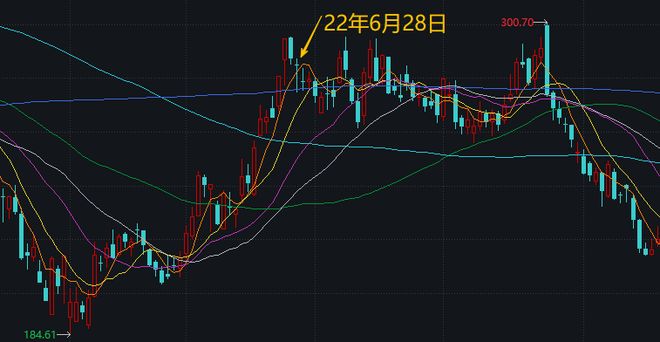 _摩尔线程最新融资消息_摩尔线程企查查