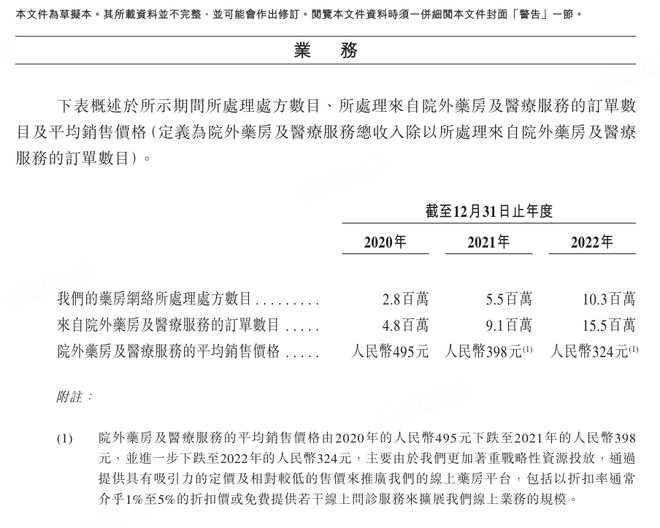 _“最大医药多元支付平台”镁信健康闯关港交所:业务模式存隐忧 被指窃取商业秘密 |清流IPO_“最大医药多元支付平台”镁信健康闯关港交所:业务模式存隐忧 被指窃取商业秘密 |清流IPO