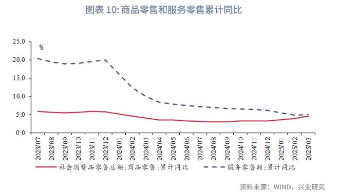 鲁政委：彰显韧性——宏观经济季度展望_鲁政委：彰显韧性——宏观经济季度展望_