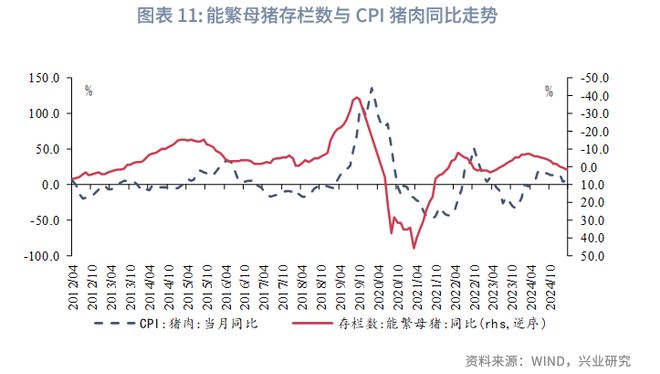 鲁政委：彰显韧性——宏观经济季度展望__鲁政委：彰显韧性——宏观经济季度展望