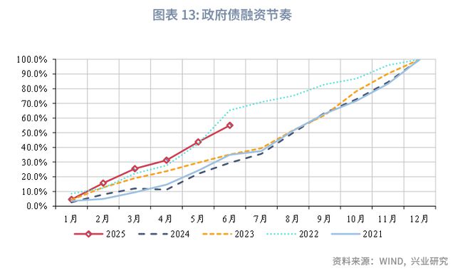 鲁政委：彰显韧性——宏观经济季度展望_鲁政委：彰显韧性——宏观经济季度展望_