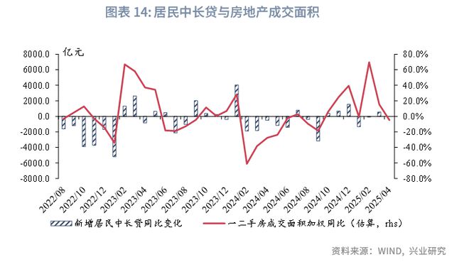 鲁政委：彰显韧性——宏观经济季度展望__鲁政委：彰显韧性——宏观经济季度展望