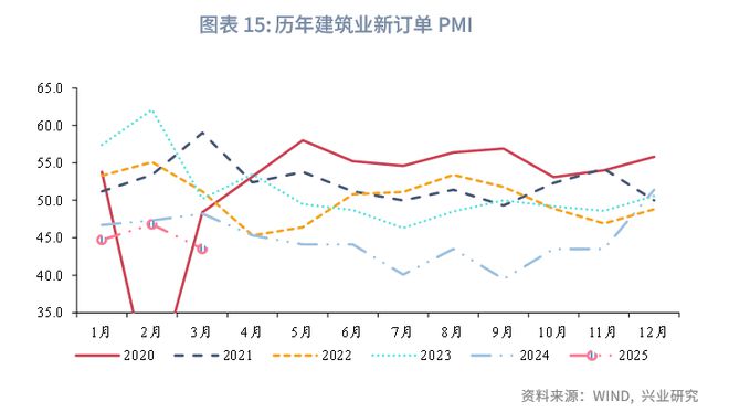_鲁政委：彰显韧性——宏观经济季度展望_鲁政委：彰显韧性——宏观经济季度展望