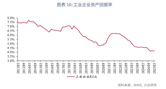 鲁政委：彰显韧性——宏观经济季度展望_鲁政委：彰显韧性——宏观经济季度展望_