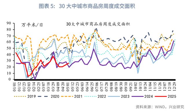 鲁政委：彰显韧性——宏观经济季度展望_鲁政委：彰显韧性——宏观经济季度展望_