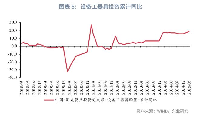 _鲁政委：彰显韧性——宏观经济季度展望_鲁政委：彰显韧性——宏观经济季度展望