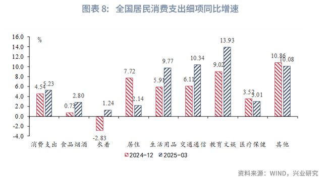 _鲁政委：彰显韧性——宏观经济季度展望_鲁政委：彰显韧性——宏观经济季度展望