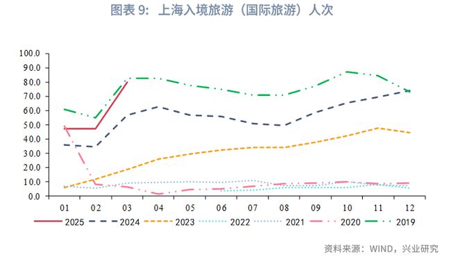 鲁政委：彰显韧性——宏观经济季度展望_鲁政委：彰显韧性——宏观经济季度展望_