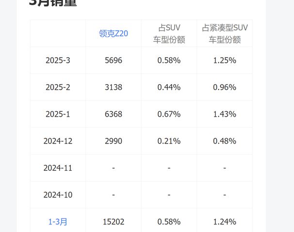 吉利能源汽车官方网站_吉利汽车能源车_