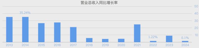 _跳水公司_跳水电器老板大哥是谁