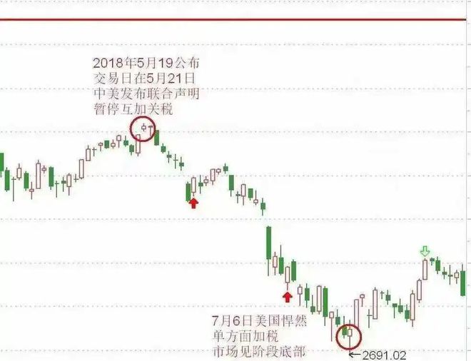 港股大跳水_港股跳水是什么意思_