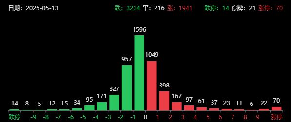 _港股大跳水_港股跳水是什么意思