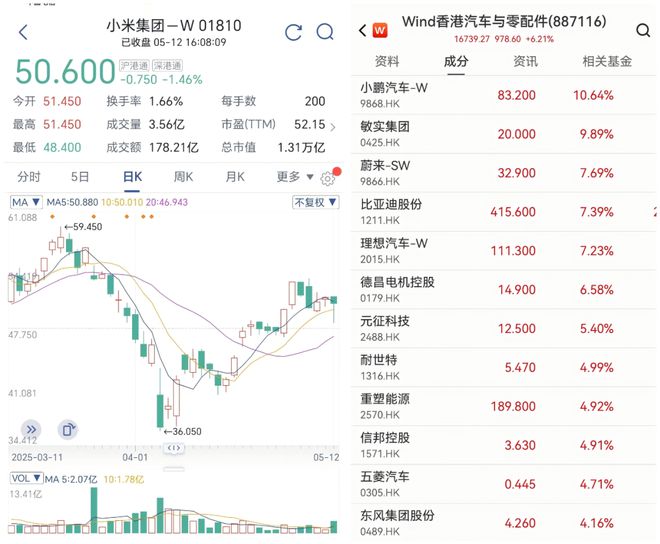_小米上为什么会有小点点呢_小米最近任务在哪里找到