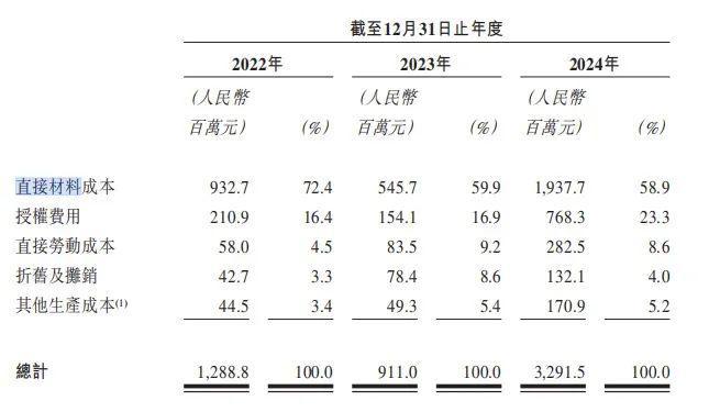 泡泡玛特系列故事__泡泡玛特人生如戏致敬