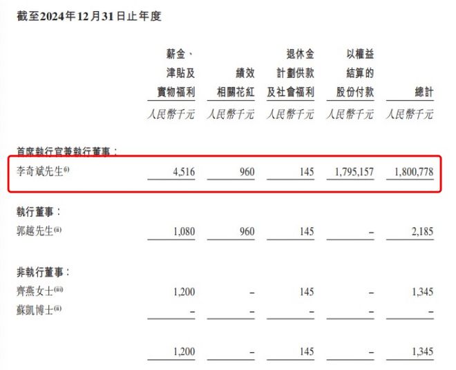 _泡泡玛特系列故事_泡泡玛特人生如戏致敬