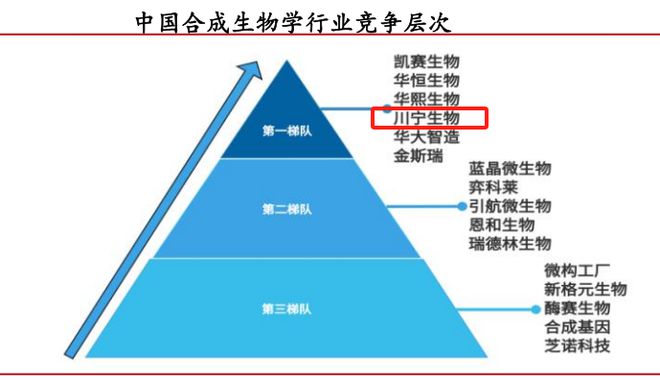 擒获120亿大单，科伦药业，带飞默沙东！_擒获120亿大单，科伦药业，带飞默沙东！_